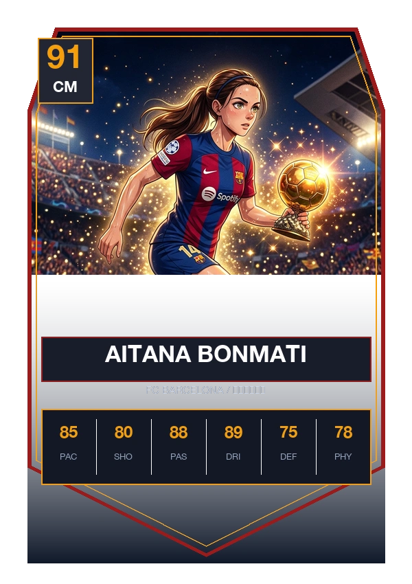 アイタナ・ボンマティ FUT Trading Card