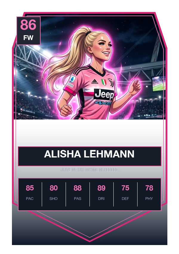 アリシャ・レーマン FUT Trading Card