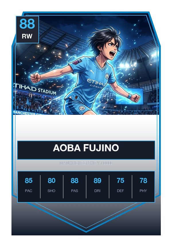 藤野 あおば FUT Trading Card