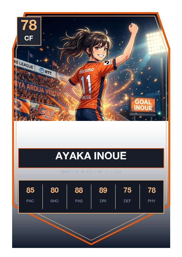 井上 綾香 FUT Trading Card