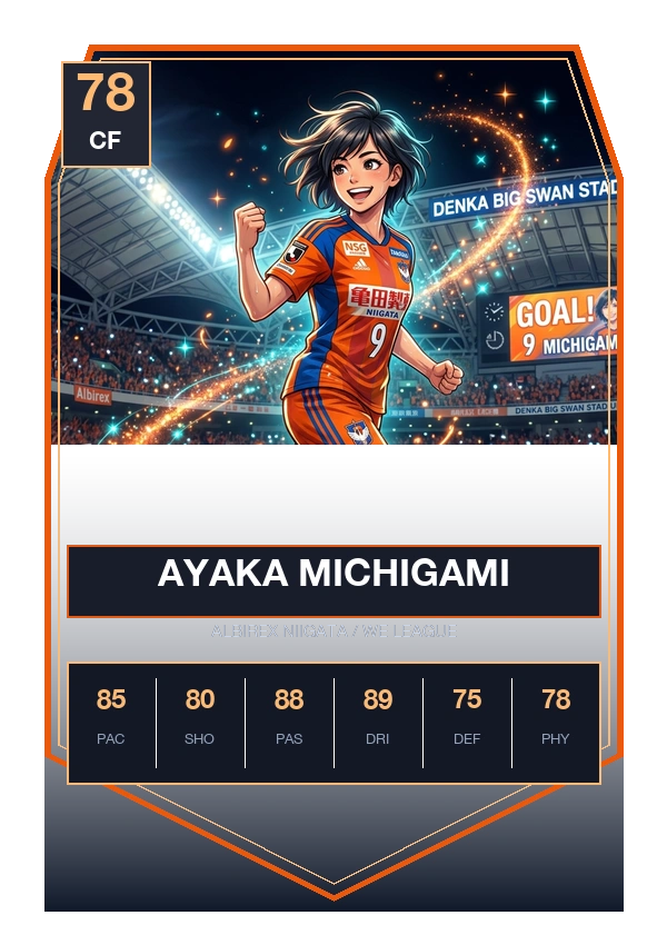 道上 彩花 FUT Trading Card