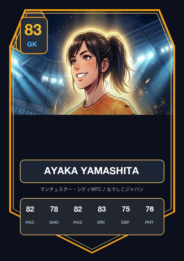 山下 杏也加 FUT Trading Card