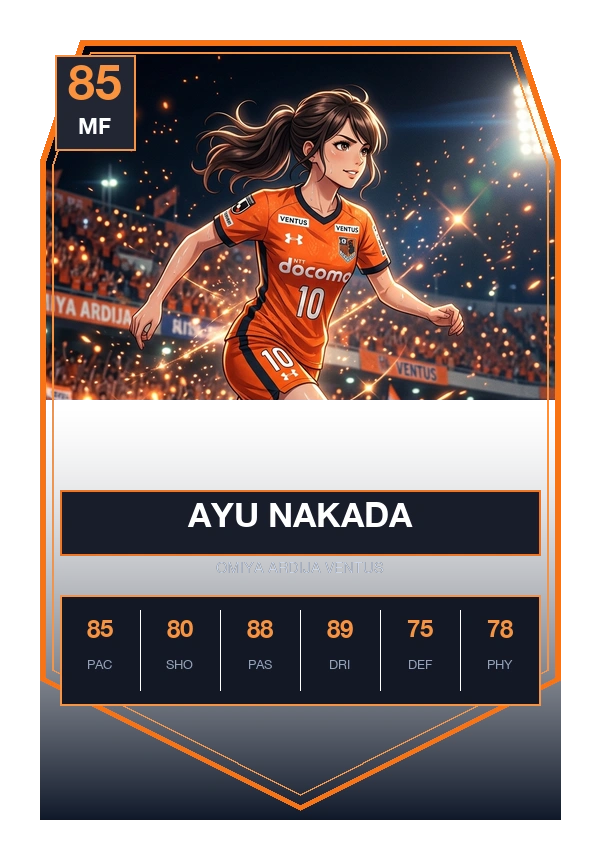 仲田 歩夢 FUT Trading Card