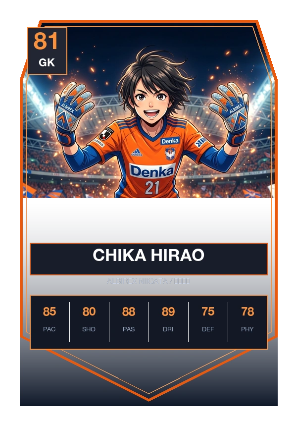 平尾 知佳 FUT Trading Card