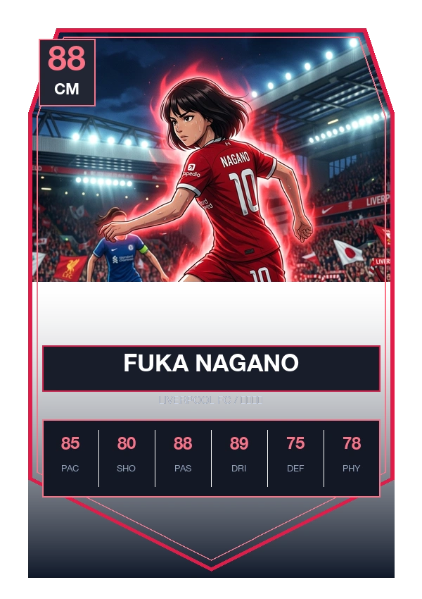 長野 風花 FUT Trading Card
