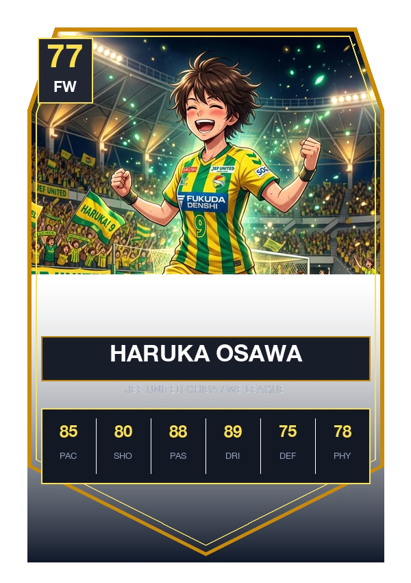 大澤 春花 FUT Trading Card
