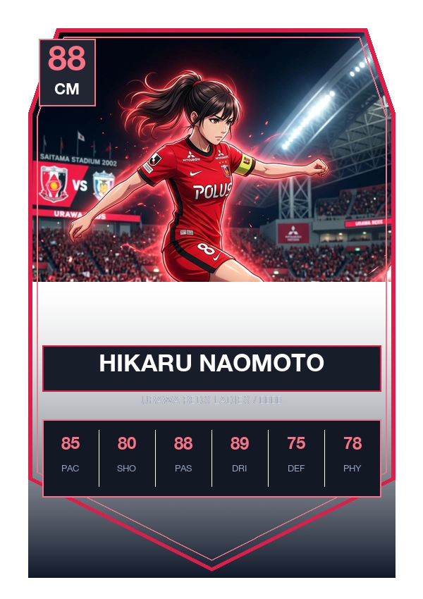 猶本 光 FUT Trading Card