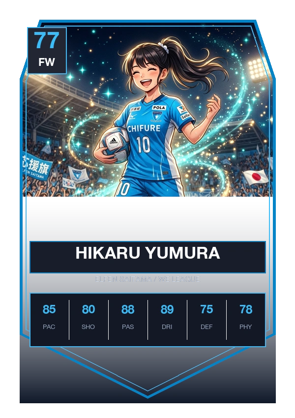 祐村 ひかる FUT Trading Card