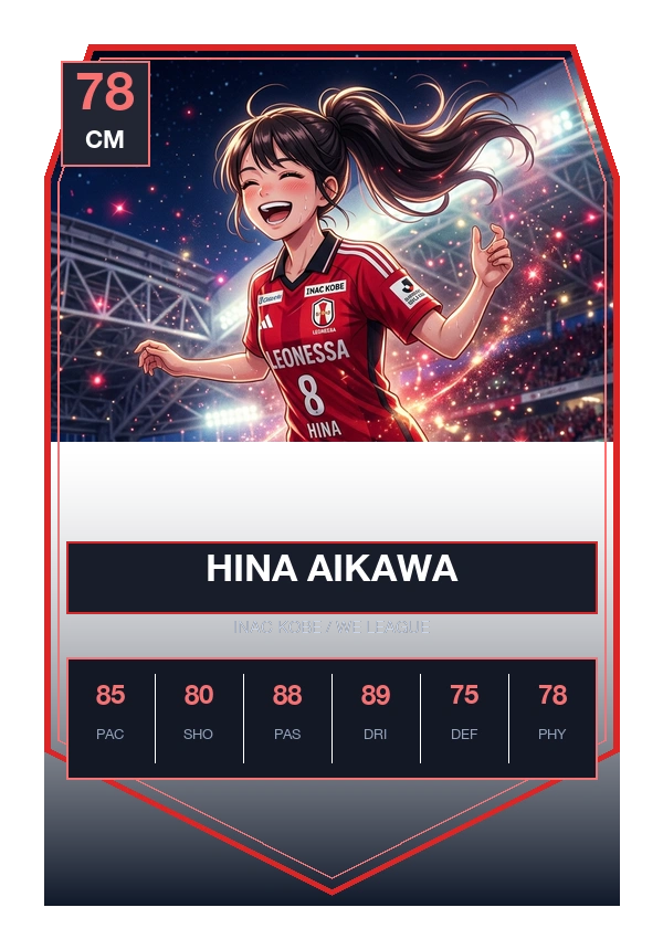 愛川 陽菜 FUT Trading Card