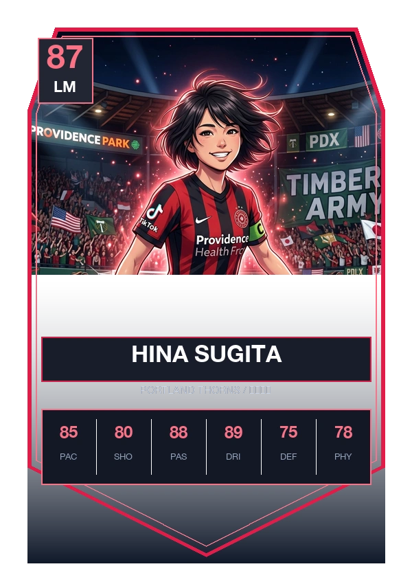 杉田 妃和 FUT Trading Card
