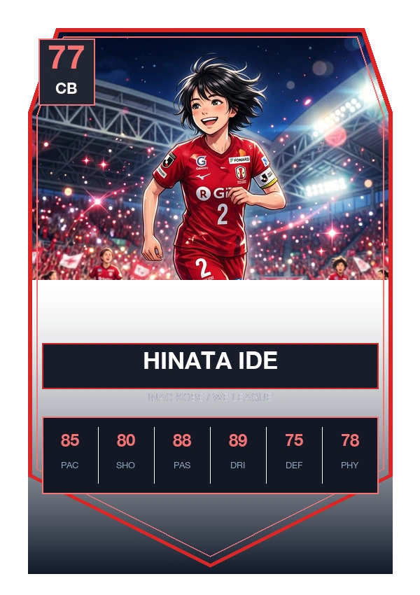 井手 ひなた FUT Trading Card