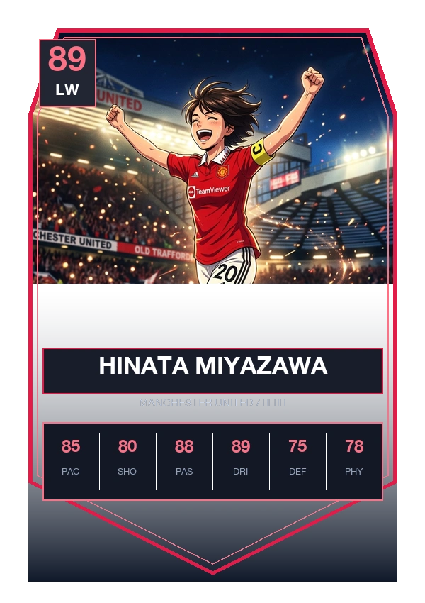 宮澤 ひなた FUT Trading Card