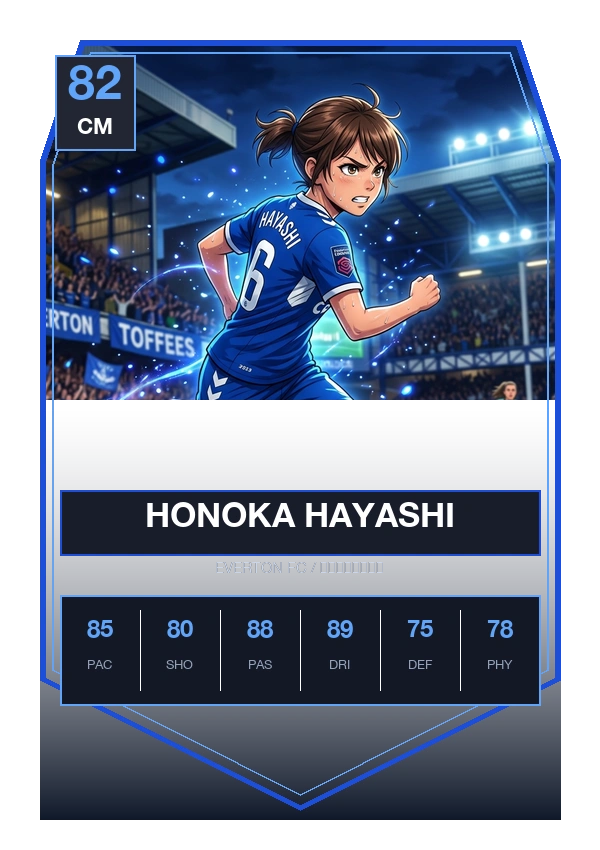 林 穂之香 FUT Trading Card
