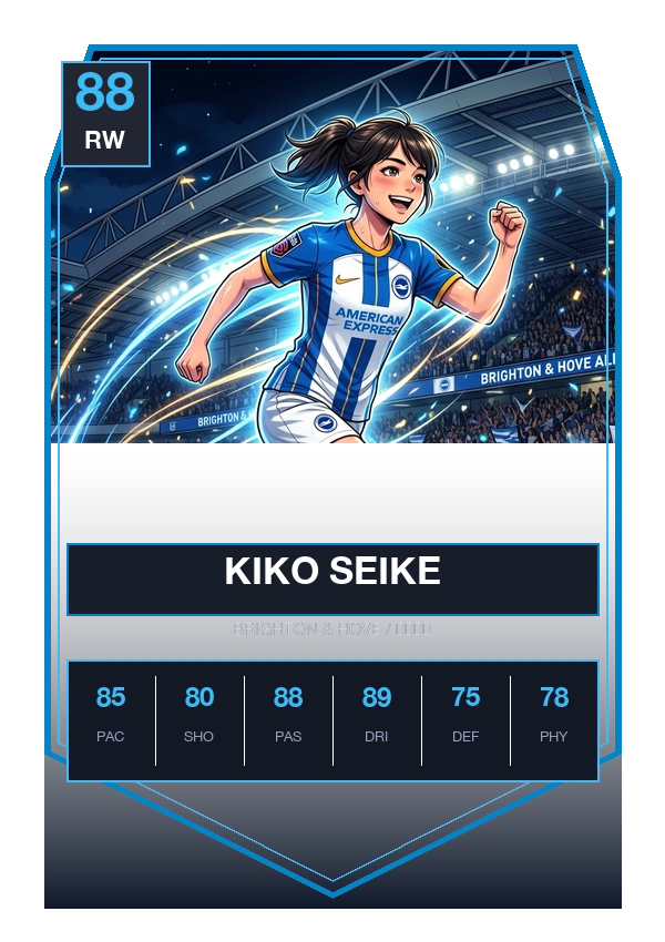 清家 貴子 FUT Trading Card