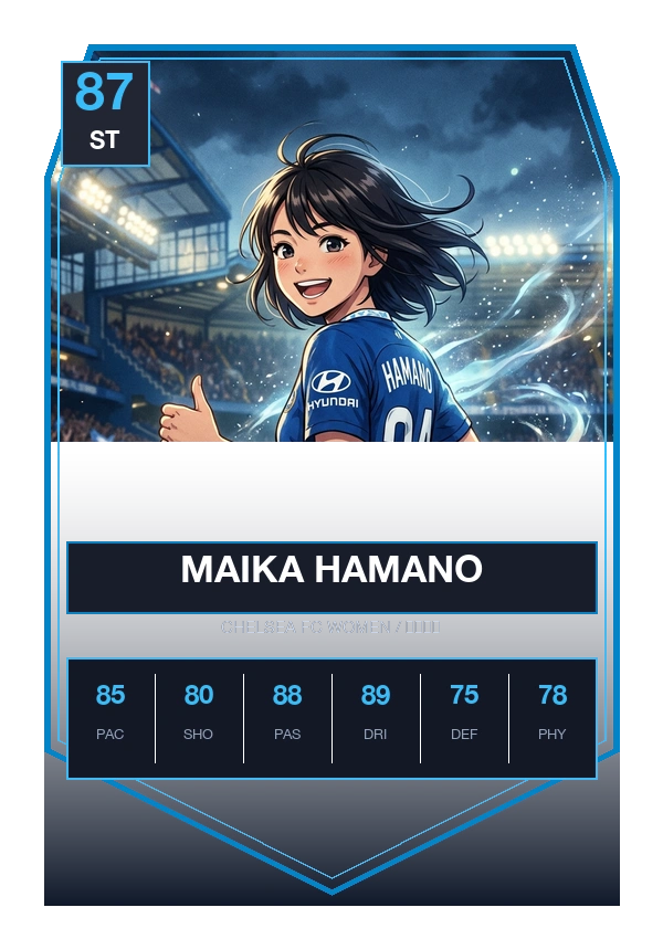 浜野 まいか FUT Trading Card