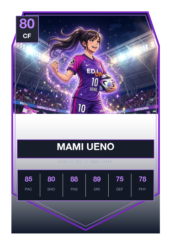 上野 真実 FUT Trading Card
