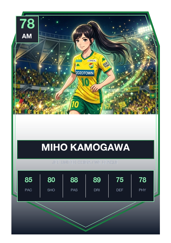 鴨川 実歩 FUT Trading Card