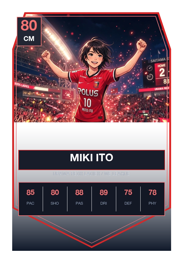 伊藤 美紀 FUT Trading Card