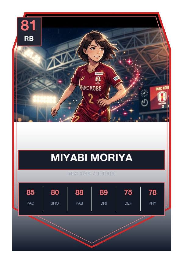 守屋 都弥 FUT Trading Card