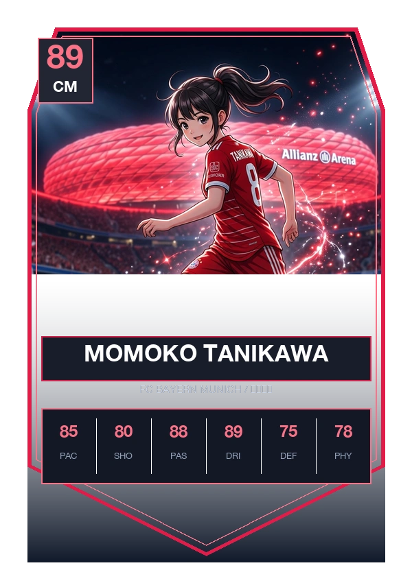 谷川 萌々子 FUT Trading Card