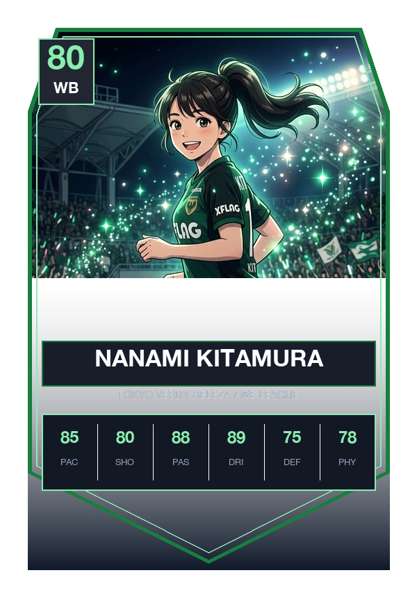 北村 菜々美 FUT Trading Card