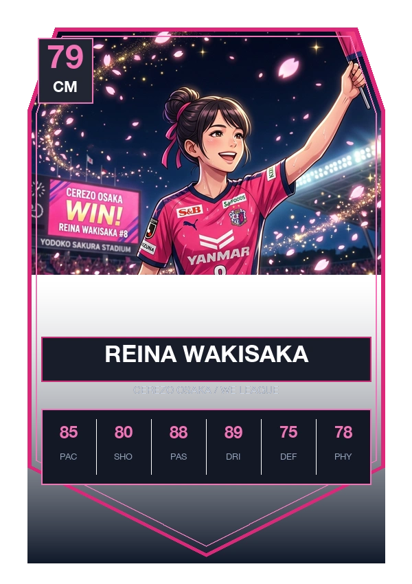 脇阪 麗奈 FUT Trading Card