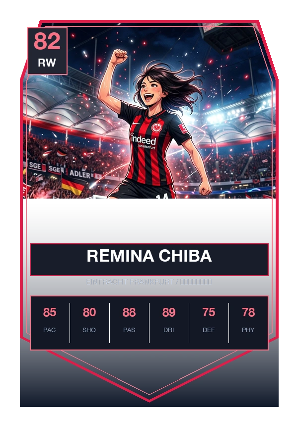 千葉 玲海菜 FUT Trading Card