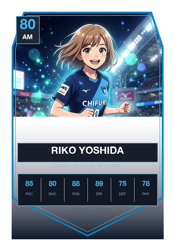 吉田 莉胡 FUT Trading Card
