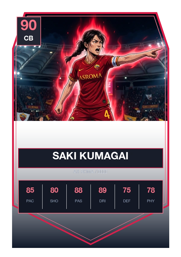 熊谷 紗希 FUT Trading Card
