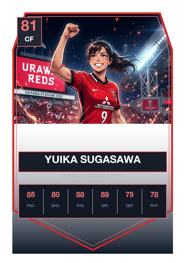 菅澤 優衣香 FUT Trading Card